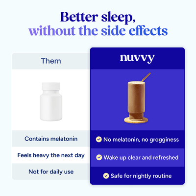 Comparison chart of Nuvvy Sleep vs traditional sleep aids showing melatonin-free benefits.