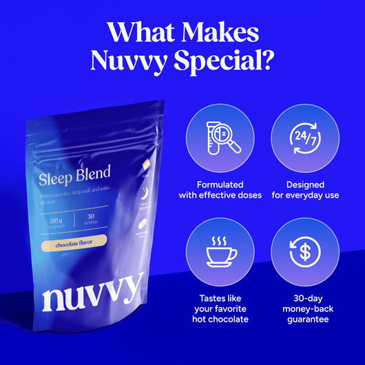 Infographic showing how Nuvvy Sleep helps you fall asleep naturally and wake up clear.